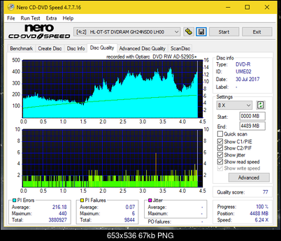 Optiarc AD-5290S\AD-5290S Plus\Robot-dq_8x_gh24nsd0.png