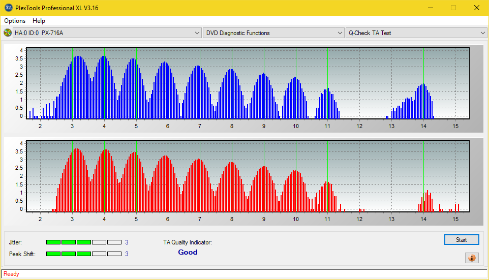 Optiarc AD-5290S\AD-5290S Plus\Robot-ta-test-outer-zone-layer-0-_8x_px-716a.png