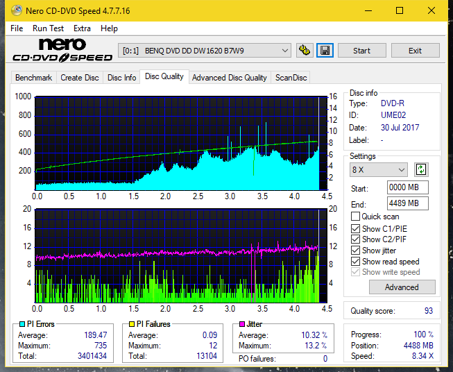 Optiarc AD-5290S\AD-5290S Plus\Robot-dq_12x_dw1620.png