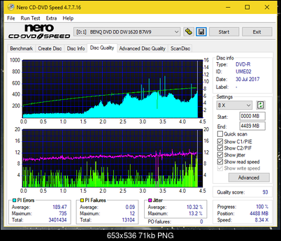 Optiarc AD-5290S\AD-5290S Plus\Robot-dq_12x_dw1620.png