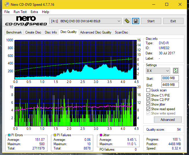 Optiarc AD-5290S\AD-5290S Plus\Robot-dq_12x_dw1640.png