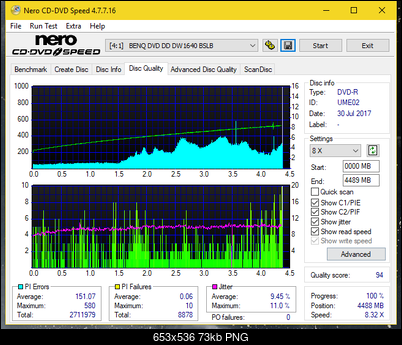 Optiarc AD-5290S\AD-5290S Plus\Robot-dq_12x_dw1640.png