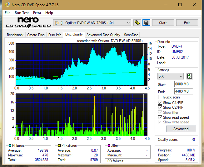 Optiarc AD-5290S\AD-5290S Plus\Robot-dq_12x_ad-7240s.png