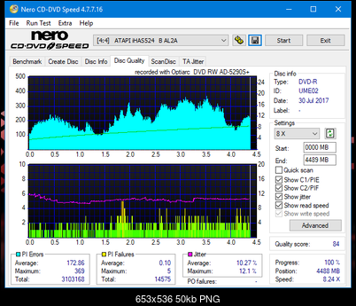 Optiarc AD-5290S\AD-5290S Plus\Robot-dq_16x_ihas524-b.png