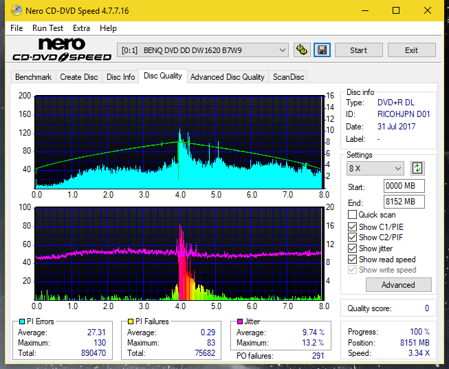 Optiarc AD-5290S\AD-5290S Plus\Robot-dq_4x_dw1620.png