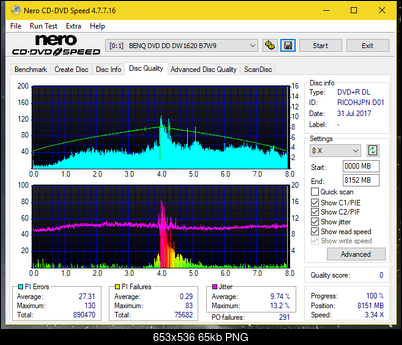 Optiarc AD-5290S\AD-5290S Plus\Robot-dq_4x_dw1620.png