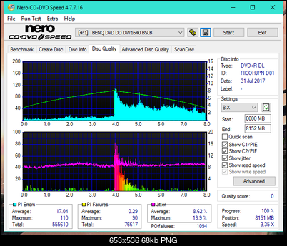 Optiarc AD-5290S\AD-5290S Plus\Robot-dq_4x_dw1640.png