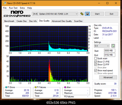 Optiarc AD-5290S\AD-5290S Plus\Robot-dq_4x_ad-7240s.png