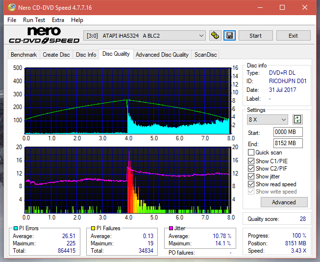 Optiarc AD-5290S\AD-5290S Plus\Robot-dq_4x_ihas324-.png