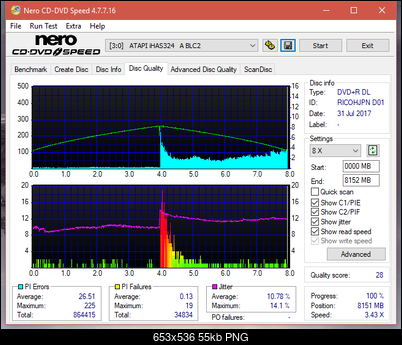 Optiarc AD-5290S\AD-5290S Plus\Robot-dq_4x_ihas324-.png