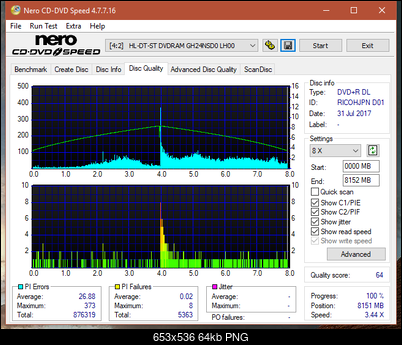 Optiarc AD-5290S\AD-5290S Plus\Robot-dq_4x_gh24nsd0.png
