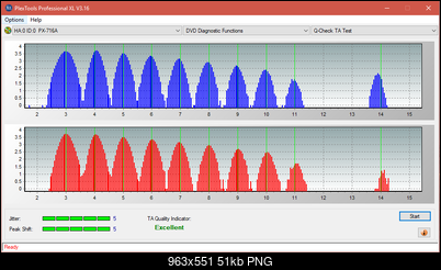 Optiarc AD-5290S\AD-5290S Plus\Robot-ta-test-outer-zone-layer-0-_4x_px-716a.png