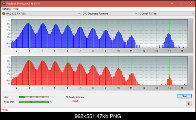 Optiarc AD-5290S\AD-5290S Plus\Robot-ta-test-outer-zone-layer-1-_4x_px-716a.png