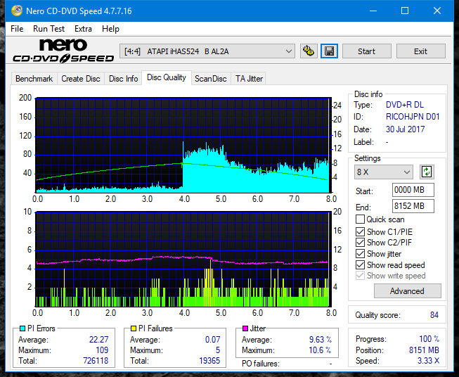 Optiarc AD-5290S\AD-5290S Plus\Robot-dq_4x_ihas524-b.png