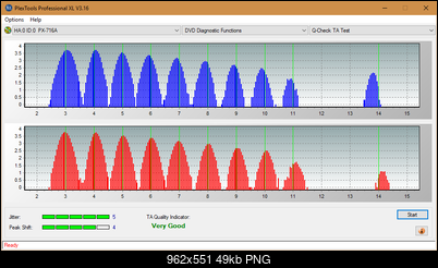 Optiarc AD-5290S\AD-5290S Plus\Robot-ta-test-outer-zone-layer-0-_4x_px-716a.png