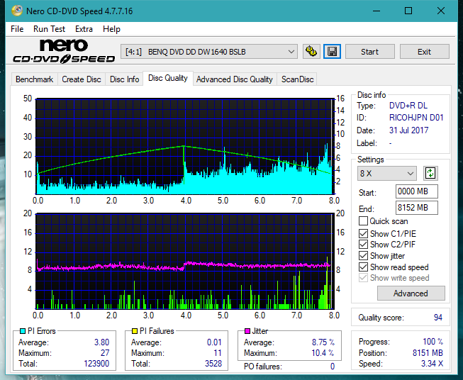 Optiarc AD-5290S\AD-5290S Plus\Robot-dq_4x_dw1640.png