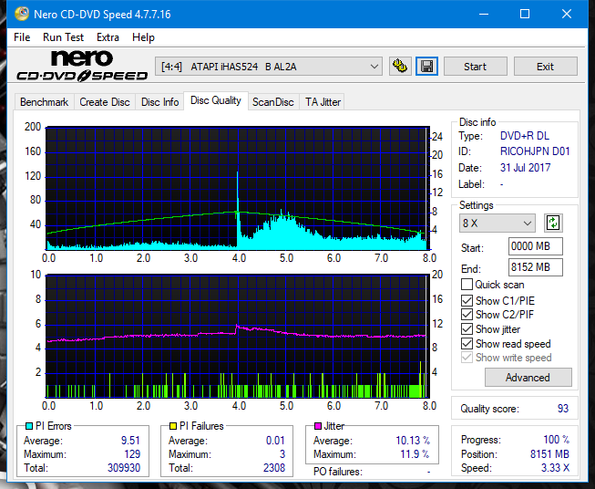 Optiarc AD-5290S\AD-5290S Plus\Robot-dq_4x_ihas524-b.png