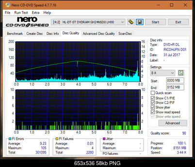 Optiarc AD-5290S\AD-5290S Plus\Robot-dq_4x_gh24nsd0.png