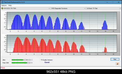 Optiarc AD-5290S\AD-5290S Plus\Robot-ta-test-outer-zone-layer-1-_4x_px-716a.png