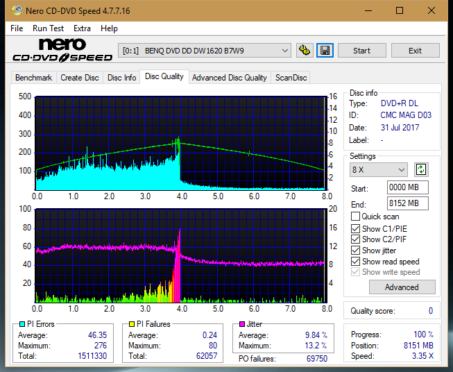 Optiarc AD-5290S\AD-5290S Plus\Robot-dq_4x_dw1620.png