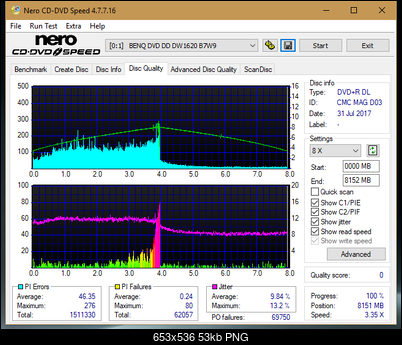 Optiarc AD-5290S\AD-5290S Plus\Robot-dq_4x_dw1620.png