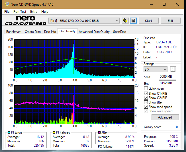 Optiarc AD-5290S\AD-5290S Plus\Robot-dq_4x_dw1640.png