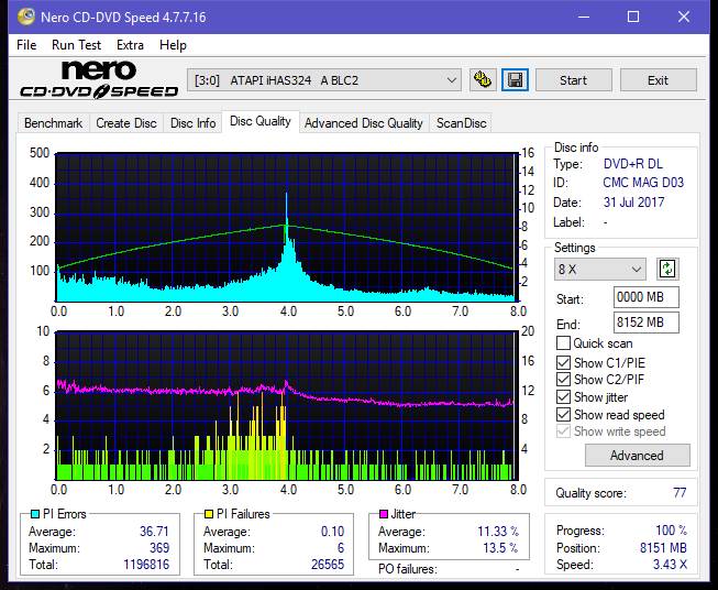 Optiarc AD-5290S\AD-5290S Plus\Robot-dq_4x_ihas324-.png