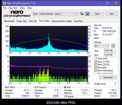 Optiarc AD-5290S\AD-5290S Plus\Robot-dq_4x_ihas324-.png