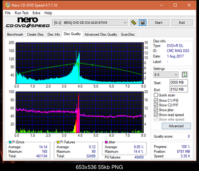 Optiarc AD-5290S\AD-5290S Plus\Robot-dq_8x_dw1620.png