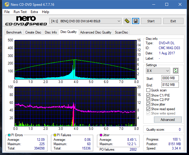 Optiarc AD-5290S\AD-5290S Plus\Robot-dq_8x_dw1640.png