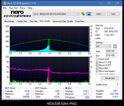 Optiarc AD-5290S\AD-5290S Plus\Robot-dq_8x_dw1640.png