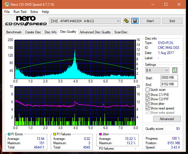 Optiarc AD-5290S\AD-5290S Plus\Robot-dq_8x_ihas324-.png