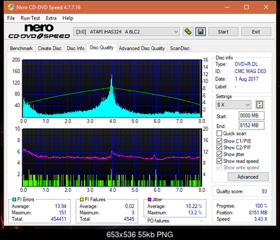 Optiarc AD-5290S\AD-5290S Plus\Robot-dq_8x_ihas324-.png