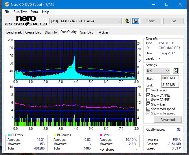 Optiarc AD-5290S\AD-5290S Plus\Robot-dq_8x_ihas524-b.png