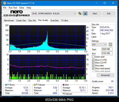 Optiarc AD-5290S\AD-5290S Plus\Robot-dq_8x_ihas524-b.png
