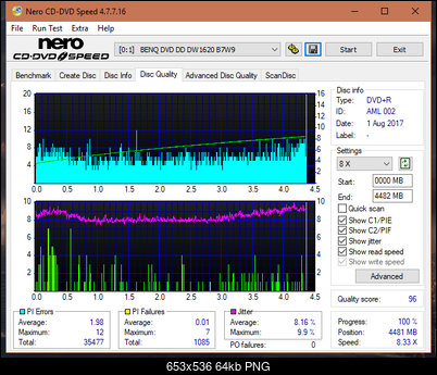 Optiarc AD-5290S\AD-5290S Plus\Robot-dq_6x_dw1620.png
