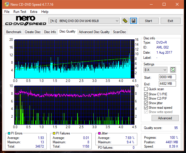 Optiarc AD-5290S\AD-5290S Plus\Robot-dq_6x_dw1640.png