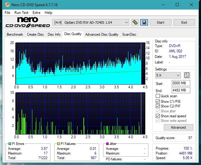 Optiarc AD-5290S\AD-5290S Plus\Robot-dq_6x_ad-7240s.png