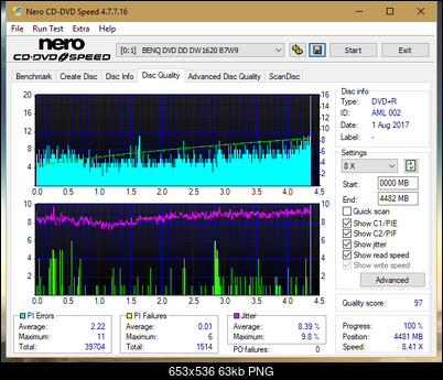 Optiarc AD-5290S\AD-5290S Plus\Robot-dq_8x_dw1620.png
