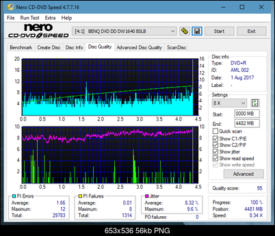 Optiarc AD-5290S\AD-5290S Plus\Robot-dq_8x_dw1640.png