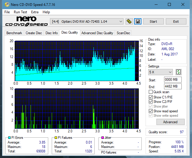 Optiarc AD-5290S\AD-5290S Plus\Robot-dq_8x_ad-7240s.png