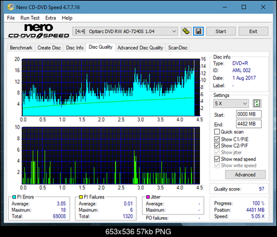 Optiarc AD-5290S\AD-5290S Plus\Robot-dq_8x_ad-7240s.png