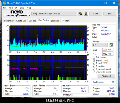 Optiarc AD-5290S\AD-5290S Plus\Robot-dq_8x_ihas524-b.png