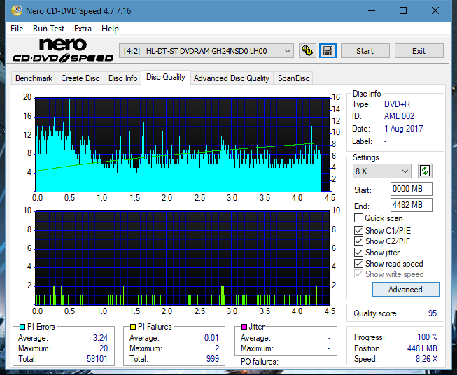 Optiarc AD-5290S\AD-5290S Plus\Robot-dq_8x_gh24nsd0.png