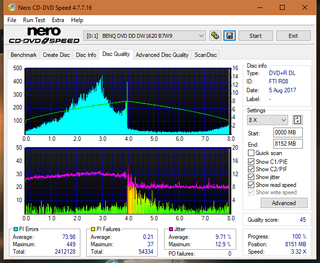 Optiarc AD-5290S\AD-5290S Plus\Robot-dq_4x_dw1620.png