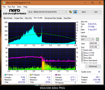 Optiarc AD-5290S\AD-5290S Plus\Robot-dq_4x_dw1620.png
