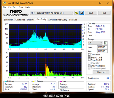 Optiarc AD-5290S\AD-5290S Plus\Robot-dq_4x_ad-7240s.png