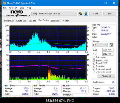 Optiarc AD-5290S\AD-5290S Plus\Robot-dq_4x_ihas524-b.png