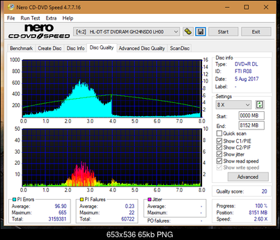 Optiarc AD-5290S\AD-5290S Plus\Robot-dq_4x_gh24nsd0.png