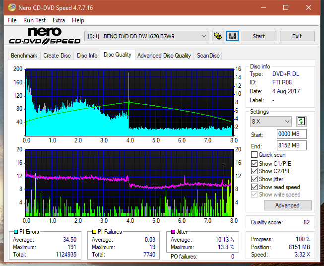 Optiarc AD-5290S\AD-5290S Plus\Robot-dq_4x_dw1620.png